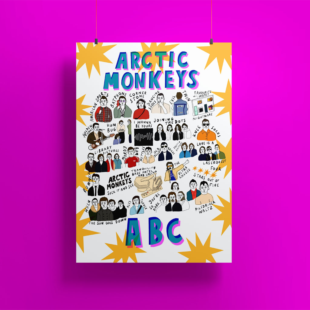 Arctic Monkeys ABC